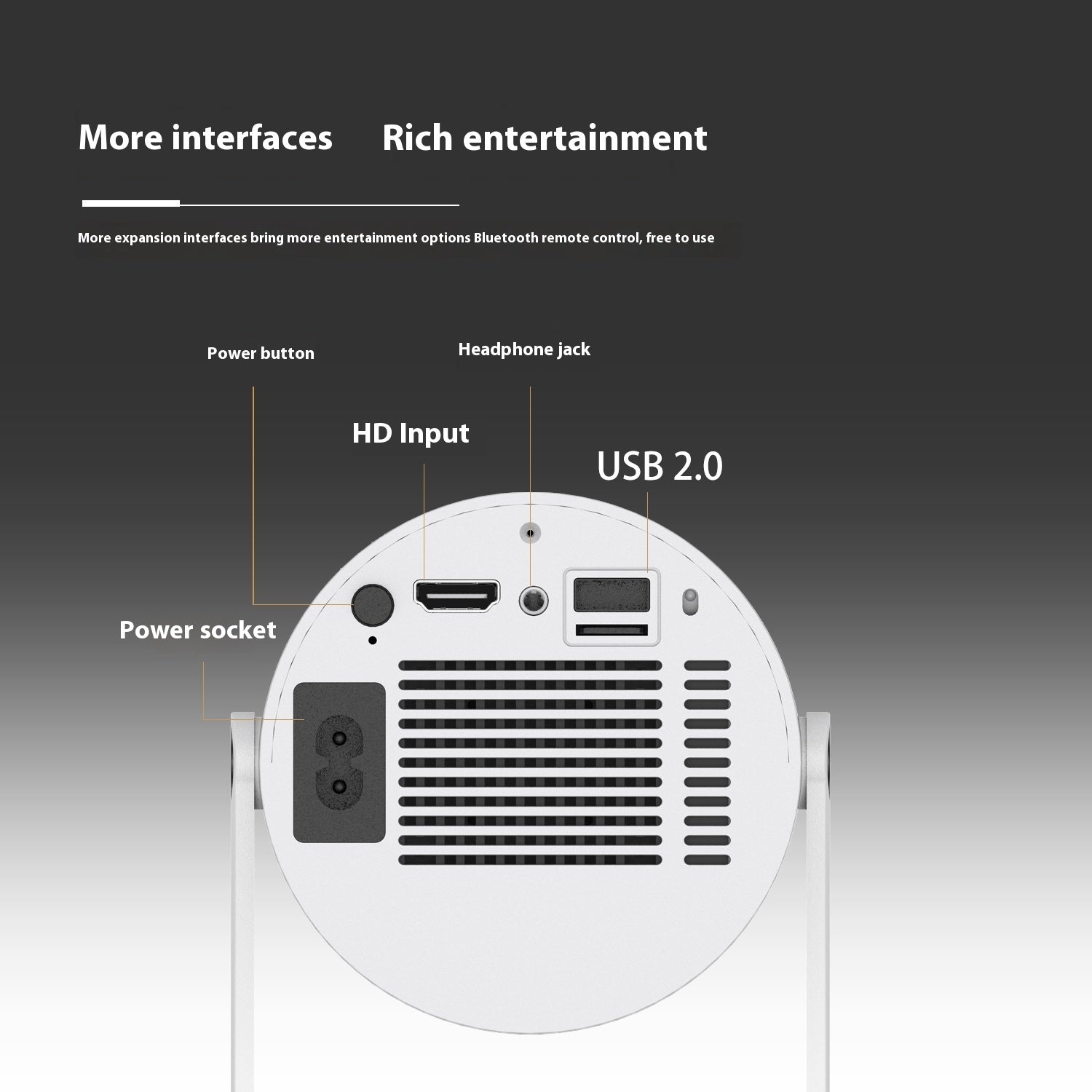 Portable Small Home Video Projector with Automatic Focus